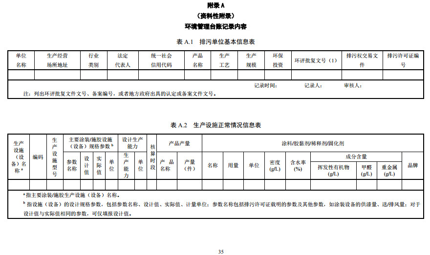 家具制造工業排污許可證申請與核發技術規范2019(圖33)