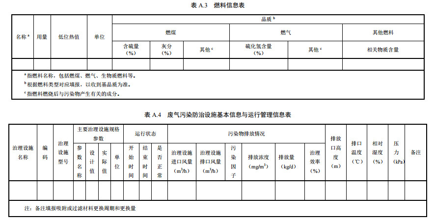 家具制造工業排污許可證申請與核發技術規范2019(圖34)