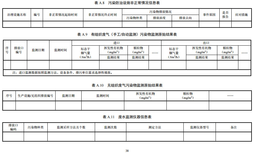 家具制造工業排污許可證申請與核發技術規范2019(圖36)