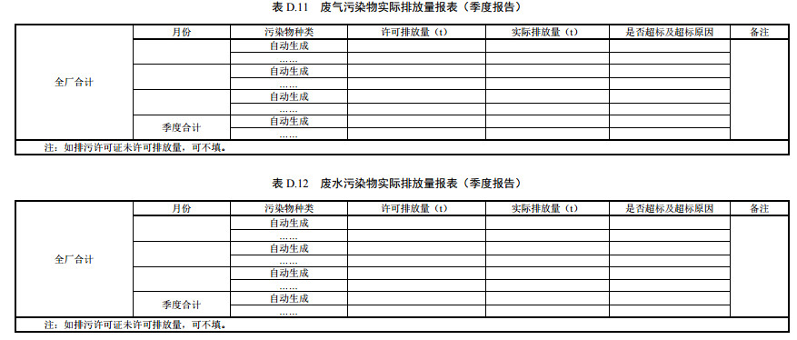 家具制造工業排污許可證申請與核發技術規范2019(圖61)