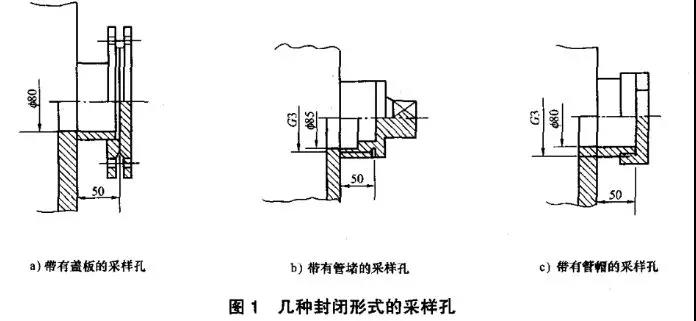 如何設(shè)置廢氣監(jiān)測(cè)平臺(tái)？監(jiān)測(cè)點(diǎn)位怎么布設(shè)？