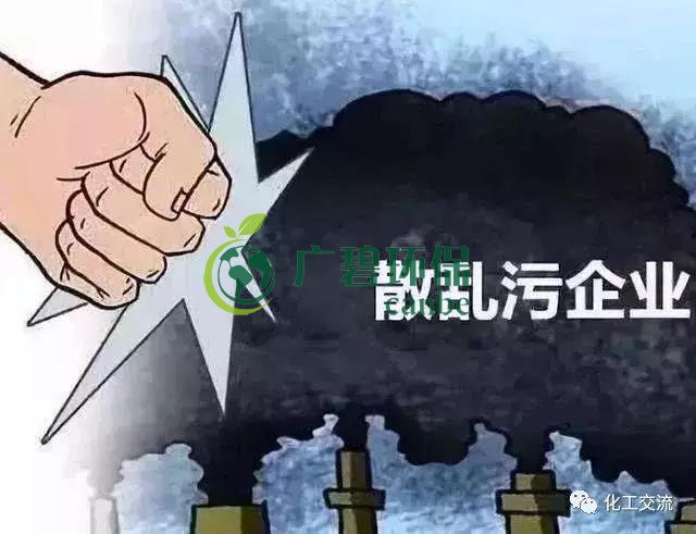 什么是“散亂污”企業(yè)？清理“散亂污”企業(yè)專項(xiàng)行動的通告(圖1)