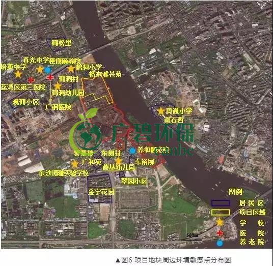 有機污染土壤修復技術及二次污染防治分析(圖7)